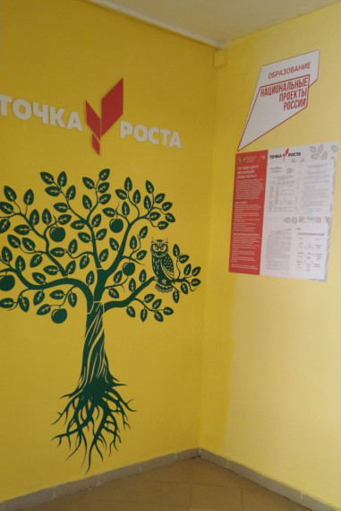ТОЧКА Роста.